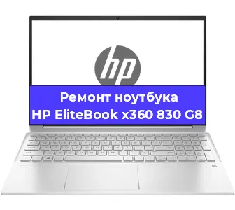 Чистка от пыли и замена термопасты на ноутбуке HP EliteBook x360 830 G8 в Ростове-на-Дону